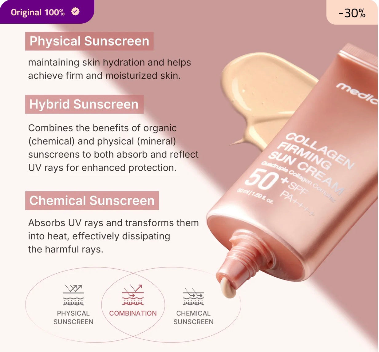 Medicube Collagen Sunscreen for Skin Tightening - 50ml