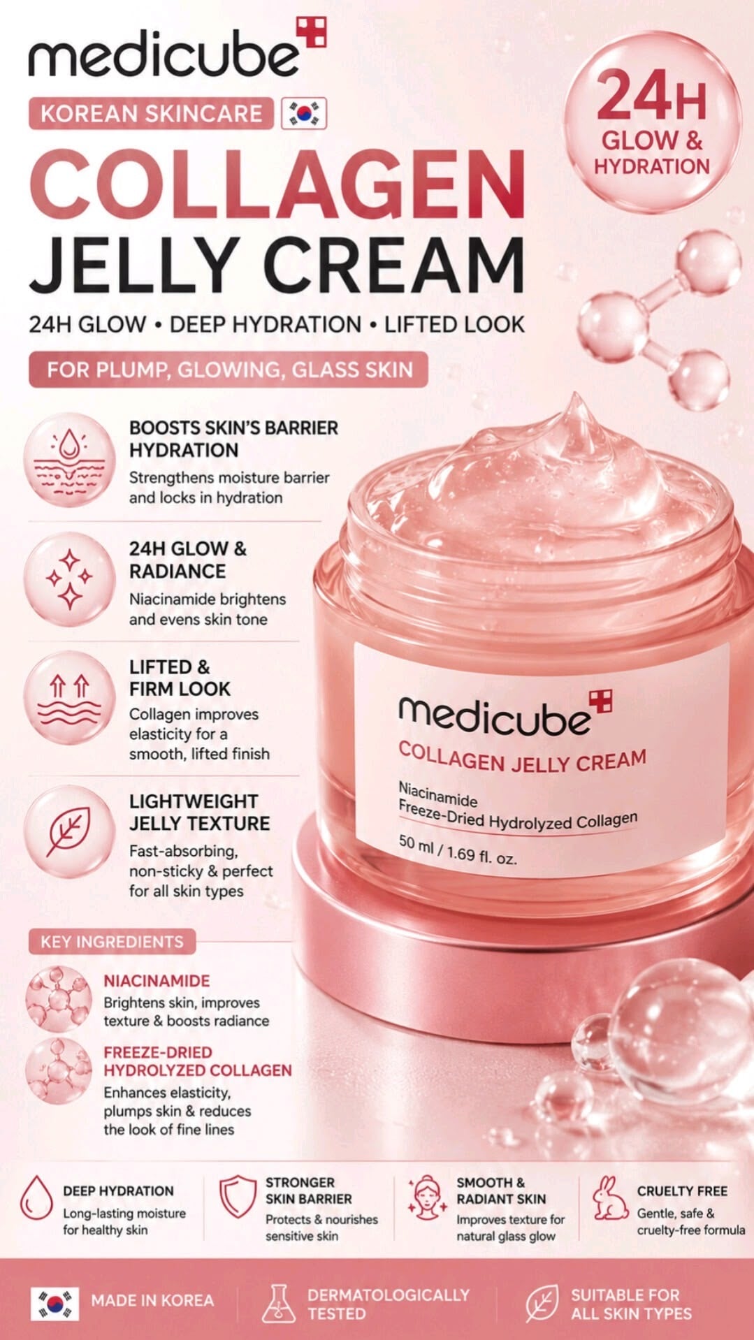 Medicube Collagen Jelly Cream – 110 ml